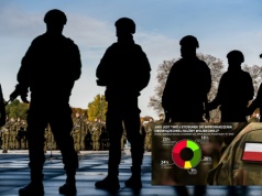 NASZ SONDAŻ. Czy Polacy popierają przymusowy pobór do wojska?