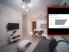 Co trzeci Polak będzie seniorem. Tak zmieni się rynek nieruchomości do 2040 r.