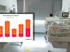 Białe plamy na mapie porodówek. Zamknięto niemal trzykrotnie więcej oddziałów