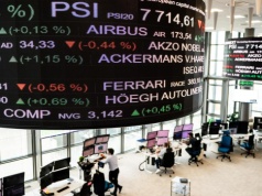 Sektor finansowy napędza europejskie giełdy w oczekiwaniu na dane z przemysłu