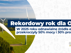 MKiŚ: Polska osiąga 50% mocy z OZE - historyczny przełom!