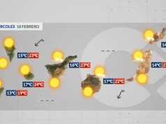 Środa: słońce, mniejsza kalima i powrót wiatru z północnego wschodu