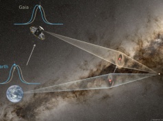 Odkryli nową planetę. Wśród naukowców jest astronom pochodzący z Kołobrzegu