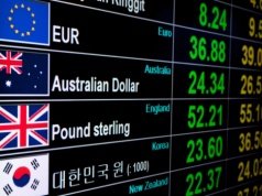 Funt w 2026 roku. Koniec wysokich kursów?