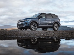 57,9 mld przychodu – znakomite rezultaty grupy Renault, Dacia przynosi ogromne korzyści. Wyniki 2025 ogłoszone