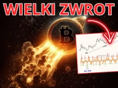 Historyczny sygnał dołka Bitcoina błyska po raz pierwszy od 2018 – nadchodzi rajd 1900%?