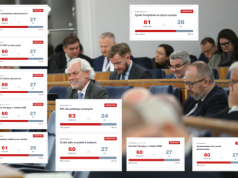 13 powodów do wstydu! Jakie poprawki odrzucił Senat ws. SAFE?