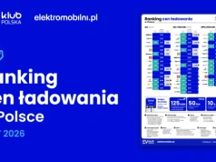 Nowe stawki operatorów ładowania, czyli cenowa żonglerka