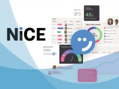 Wzrost przychodów NICE z usług chmurowych i rozwiązań AI