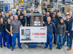 1,5-milionowy piec konwekcyjno-parowy