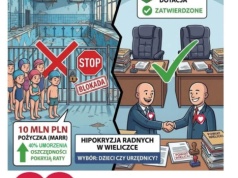 „Standardy” wielickich radnych Koalicji Obywatelskiej