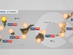 Niedziela: kalima i wzrost temperatur na Wyspach