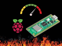Raspberry Pi może działać szybciej. Wystarczy prosty trik: podkręcanie