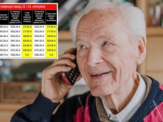 13. i 14. emerytura bez podatku. ZUS ostrzega seniorów, nie każdemu to się opłaci