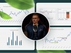 5 najczęstszych błędów popełnianych przy kupowaniu energii i gazu dla firmy