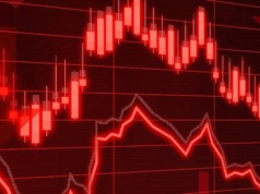 ML System stabilizuje wyniki finansowe