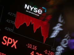 Na Wall Street wyprzedaż przez niepewność dotyczącą ceł