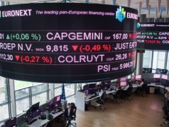 Spadek europejskiego rynku akcji ze szczytu