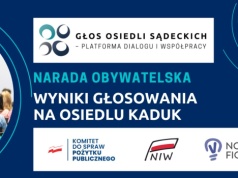 Narada Obywatelska Kaduk: 66% za wspólnymi inicjatywami w BO