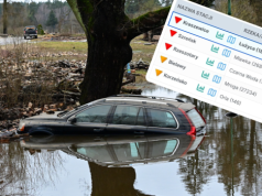 Większość Polski w alertach. Przekroczone stany alarmowe