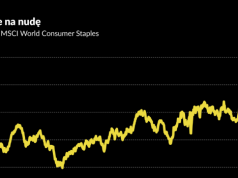 Nudne spółki świecą najmocniej od 28 lat. Dezorientacja pcha inwestorów do tego, co znane
