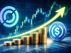 Akcje Circle wystrzeliły o 35%! Imponujące wyniki finansowe i dominacja USDC