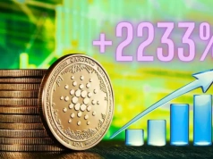 Jeśli Cardano powtórzy ten schemat, może wzrosnąć o ponad 2200%. „Wciąż jest w grze i walczy o wszystko”