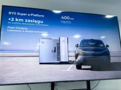 BYD ośmieszy sektor infrastruktury? Ładowarki z mocą 1000 KW jeszcze w tym roku
