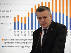 Jacek Strojny z RdR: PiS boi się referendum odwołującego Fijołka