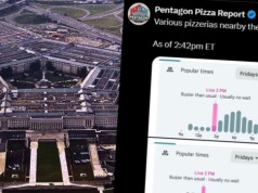 Pentagon Pizza Index znów zadziałał. Znak, że na świecie "coś" się wydarzy