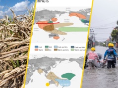 El Niño jest coraz bliżej. Sprowadzi na Ziemię szereg anomalii pogodowych