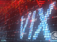 Apogeum indeksów zmienności a SPX nadal w konsolidacji