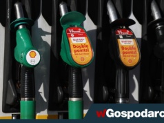 Ceny ropy i gazu pod napięciem