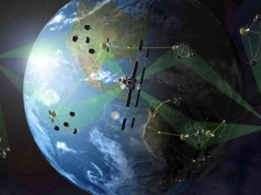 „Zabójca Starlinka” i kosmiczny lotniskowiec. Nowy wyścig zbrojeń?