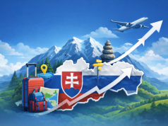 Polacy biją rekordy na Słowacji! Podsumowanie turystyczne 2025