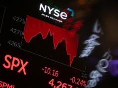 Na Wall Street duża przewaga podaży. S&P500 spada najmocniej od prawie 5 miesięcy