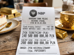 Złoty interes NBP: policzyliśmy, ile Polska „zarobiła” na rajdzie cen metalu. Czy kwota wystarczy na SAFE 0 proc.?