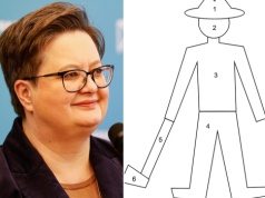 Internetowy żart w arkuszu CKE. „Pokoloruj drwala” na maturze z matematyki. Komentarz wiceszefowej MEN