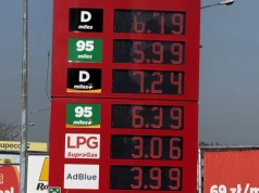 Podwyżki cen na stacjach. Ile kosztuje paliwo w Jaworznie? Gdzie najtaniej?