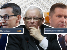 Kaczyński wskaże kandydata PiS na premiera. Oto ile wygrają ci, którzy trafią z nazwiskiem