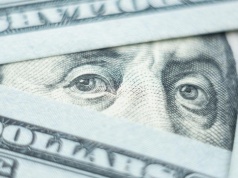 Dolar szykuje się na największy tygodniowy wzrost od ponad roku