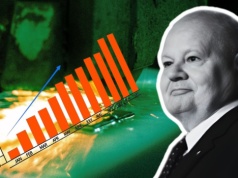 NBP pokazał nowe prognozy. Uśmiechniesz się w sklepie, zadumasz przy wypłacie