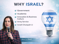 Izrael – Startup Nation. Jak powstał jeden z najsilniejszych ekosystemów startupowych na świecie