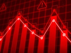 Akcje przewoźników RyanAir, Wizz Air i Jet2 nurkują na giełdach. Sektor runął, ceny biletów spadną?