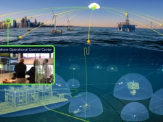 Hydromea i Equinor nawiązują pierwsze, podwodne połączenie z satelitą. Celem jest dostęp do bezprzewodowego Internetu