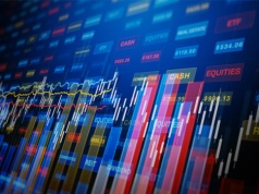 Rynkowe wskaźniki stresu migają na pomarańczowo. Czy to początek czegoś większego?