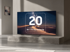 20 lat na szczycie. Samsung odpowiada za niemal 1/3 globalnej sprzedaży telewizorów