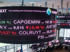 Europejski rynek akcji najniżej w tym roku