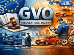 Co się stanie z GVO po 2028 roku? Czy rynek napraw czeka powrót do monopolu?