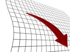 Kolejny wzrost bezrobocia